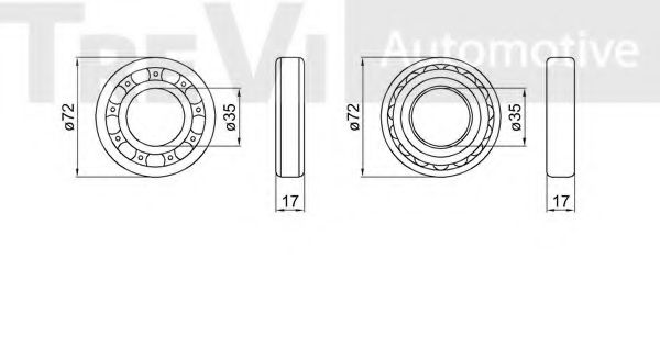 Set rulment roata 2