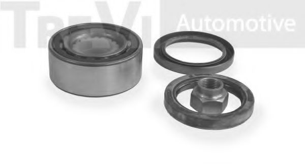 Set rulment roata