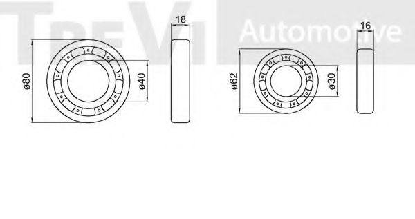 Set rulment roata 2