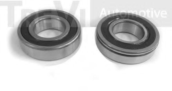 Set rulment roata