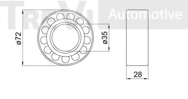 Set rulment roata 2