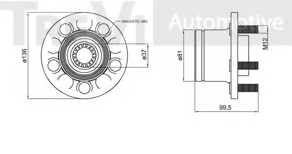 Set rulment roata 2