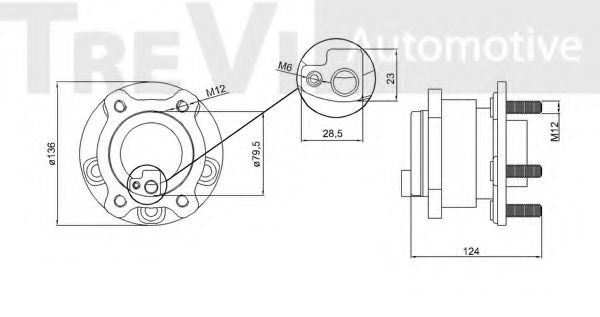Set rulment roata 2