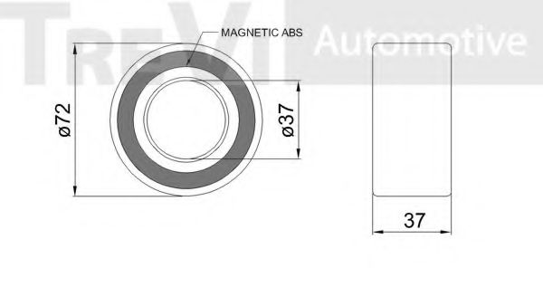 Set rulment roata 2
