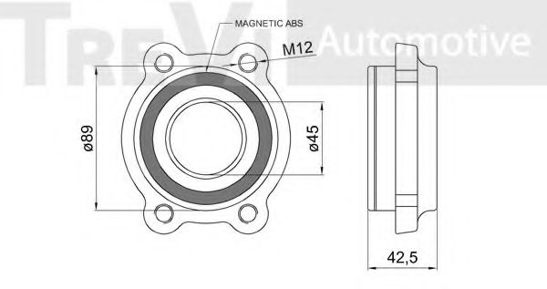 Set rulment roata 2