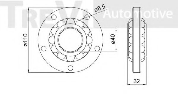 Set rulment roata 2