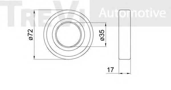 Set rulment roata 2