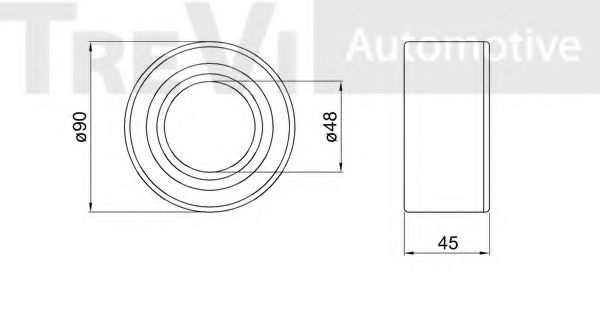 Set rulment roata 2