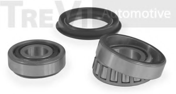 Set rulment roata