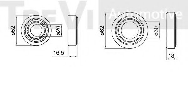 Set rulment roata 2