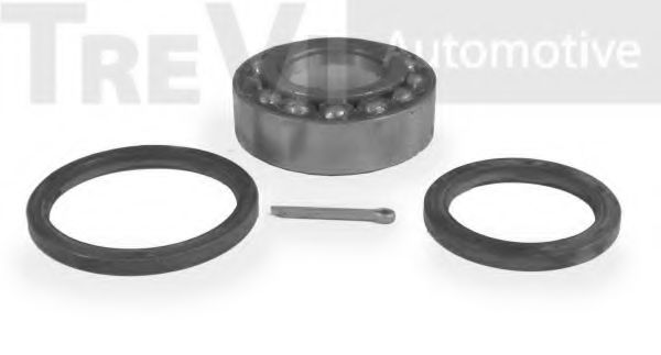 Set rulment roata