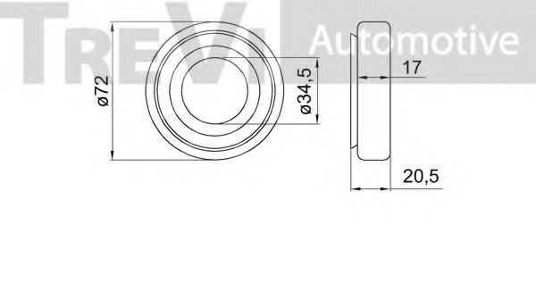 Set rulment roata 2