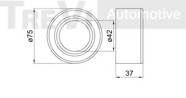 Set rulment roata 2