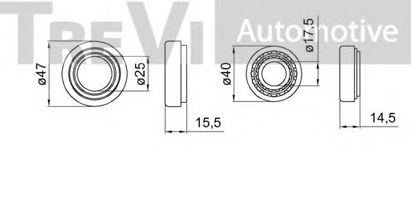 Set rulment roata 2