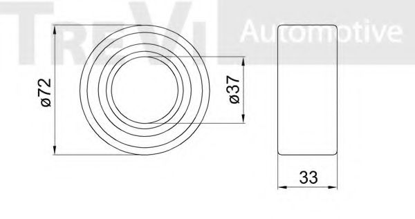 Set rulment roata 2