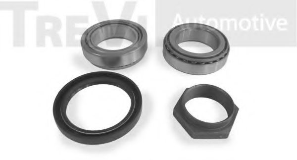 Set rulment roata