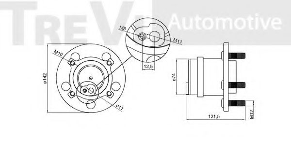 Set rulment roata 2