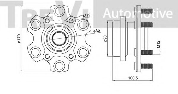 Set rulment roata 2