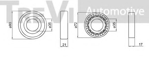 Set rulment roata 2