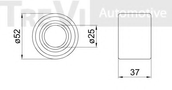 Set rulment roata 2