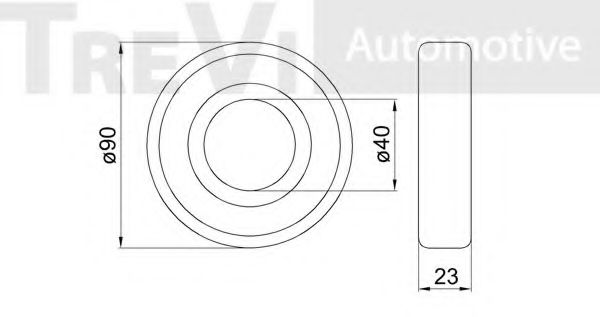 Set rulment roata 2
