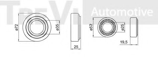 Set rulment roata 2