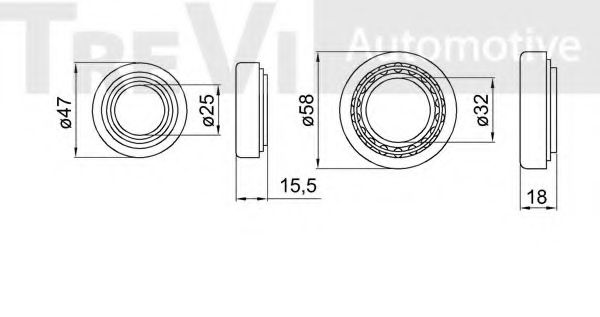 Set rulment roata 2