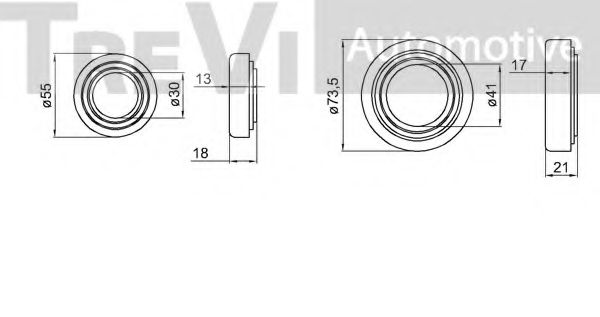 Set rulment roata 2