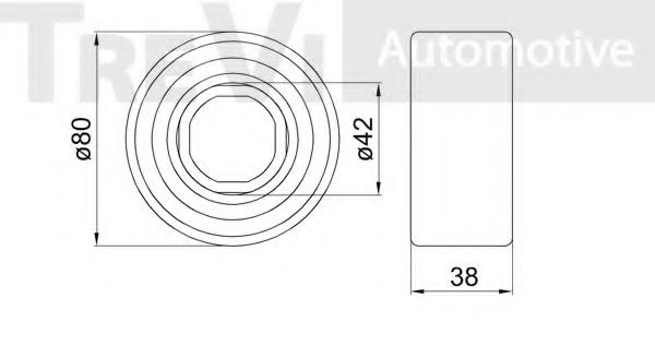 Set rulment roata 2