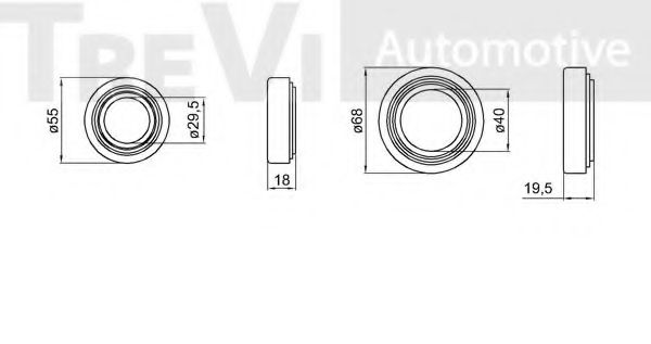 Set rulment roata 2