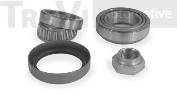 Set rulment roata