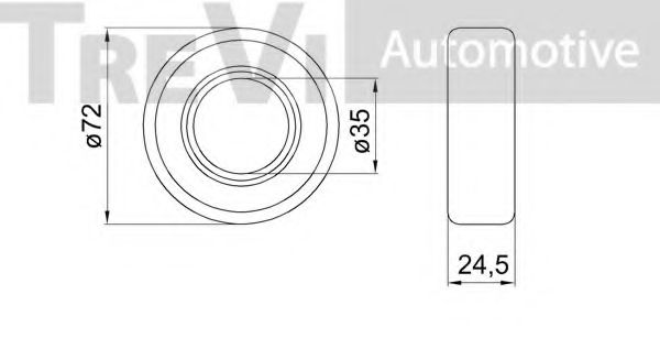 Set rulment roata 2