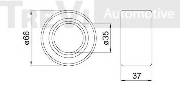 Set rulment roata 2