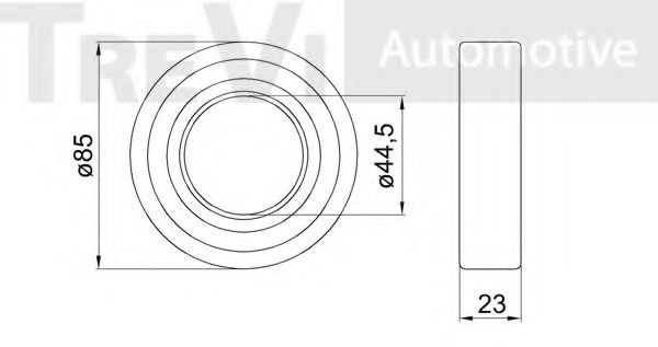 Set rulment roata 2