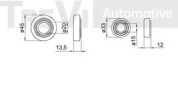 Set rulment roata 2