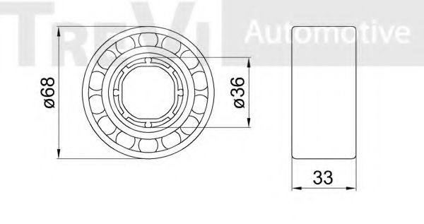 Set rulment roata 2