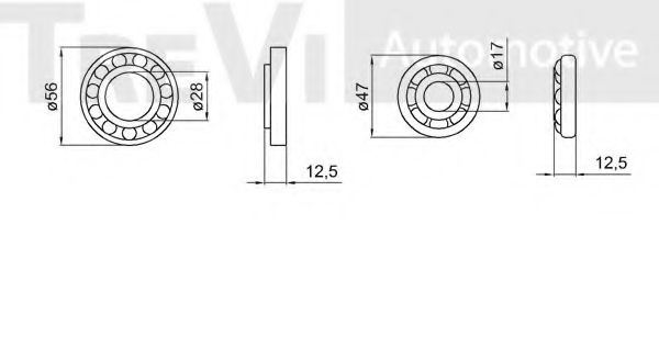 Set rulment roata 2
