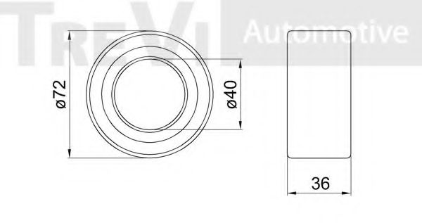Set rulment roata 2
