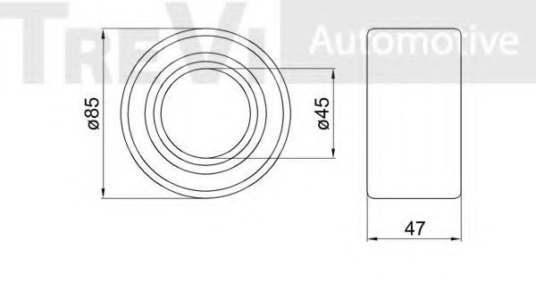 Set rulment roata 2