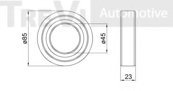 Set rulment roata 2