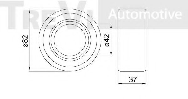Set rulment roata 2
