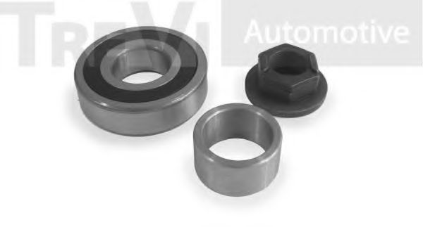 Set rulment roata