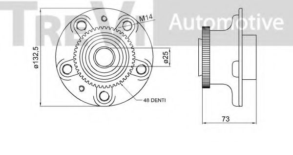 Set rulment roata 2