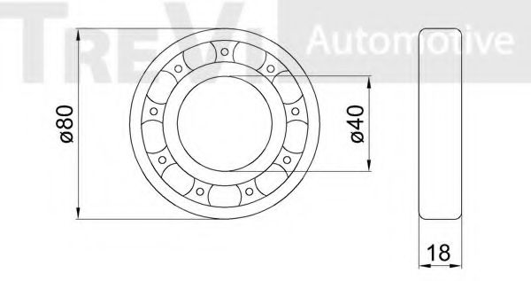 Set rulment roata 2