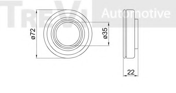 Set rulment roata 2
