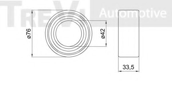 Set rulment roata 2