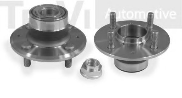 Set rulment roata