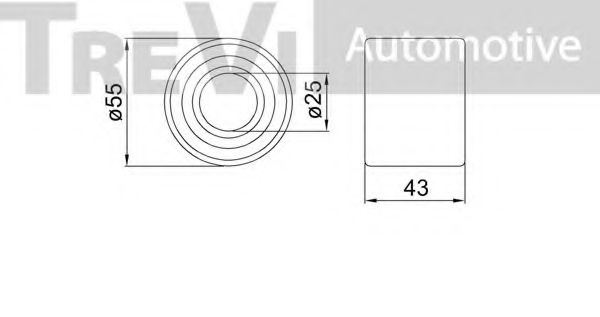 Set rulment roata 2
