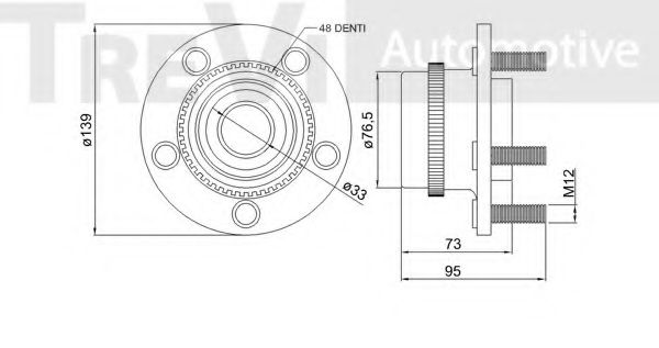 Set rulment roata 2