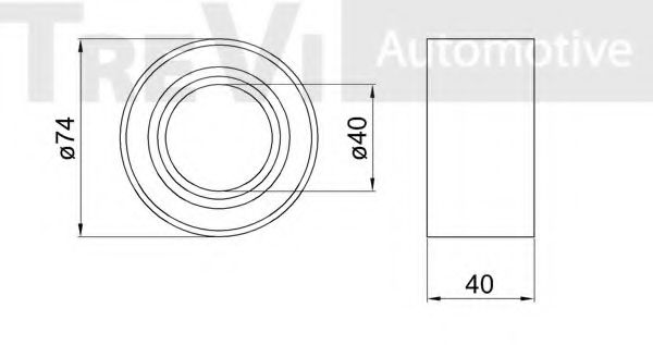 Set rulment roata 2